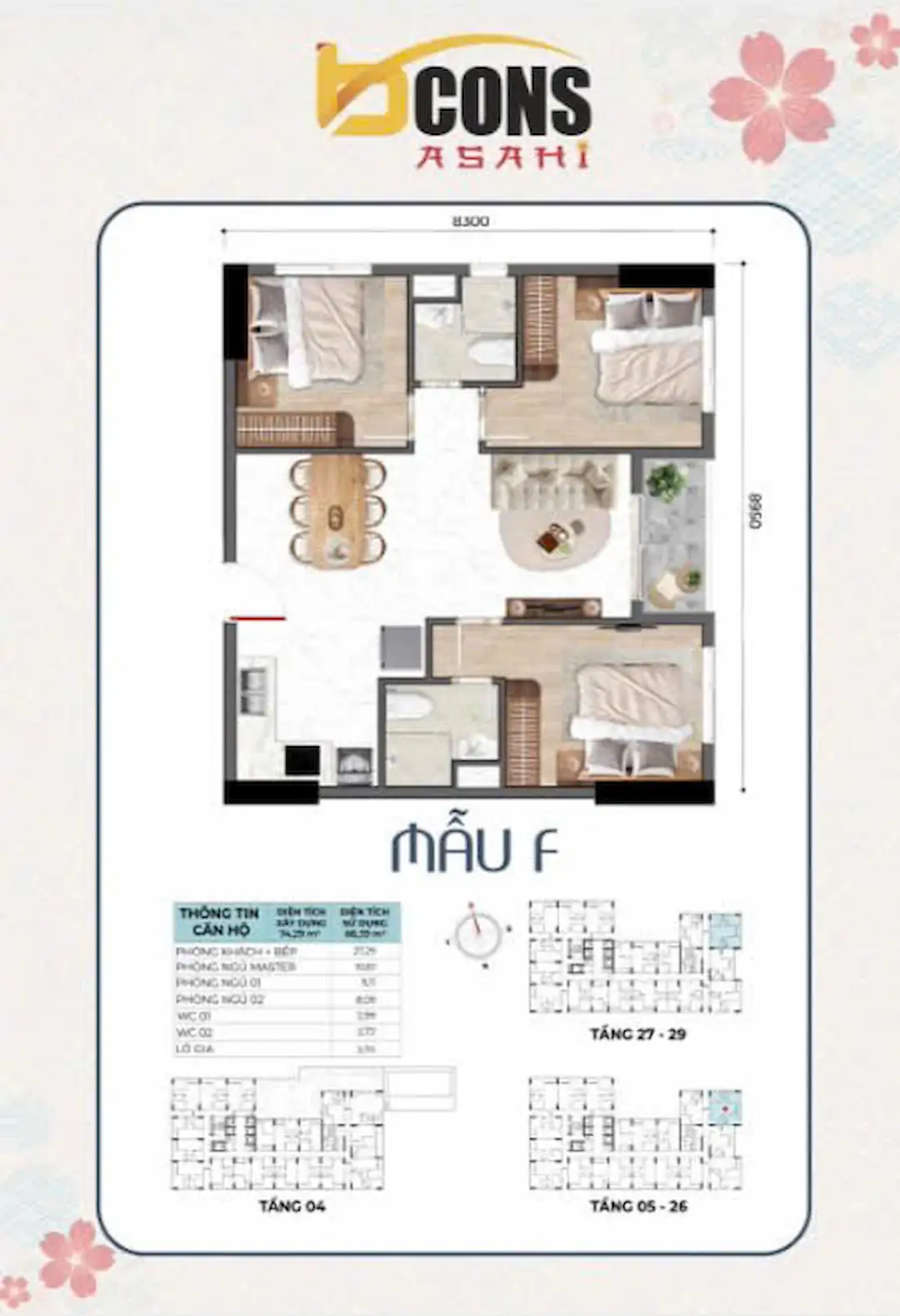 Tổng quan giá 3PN Bcons Asahi