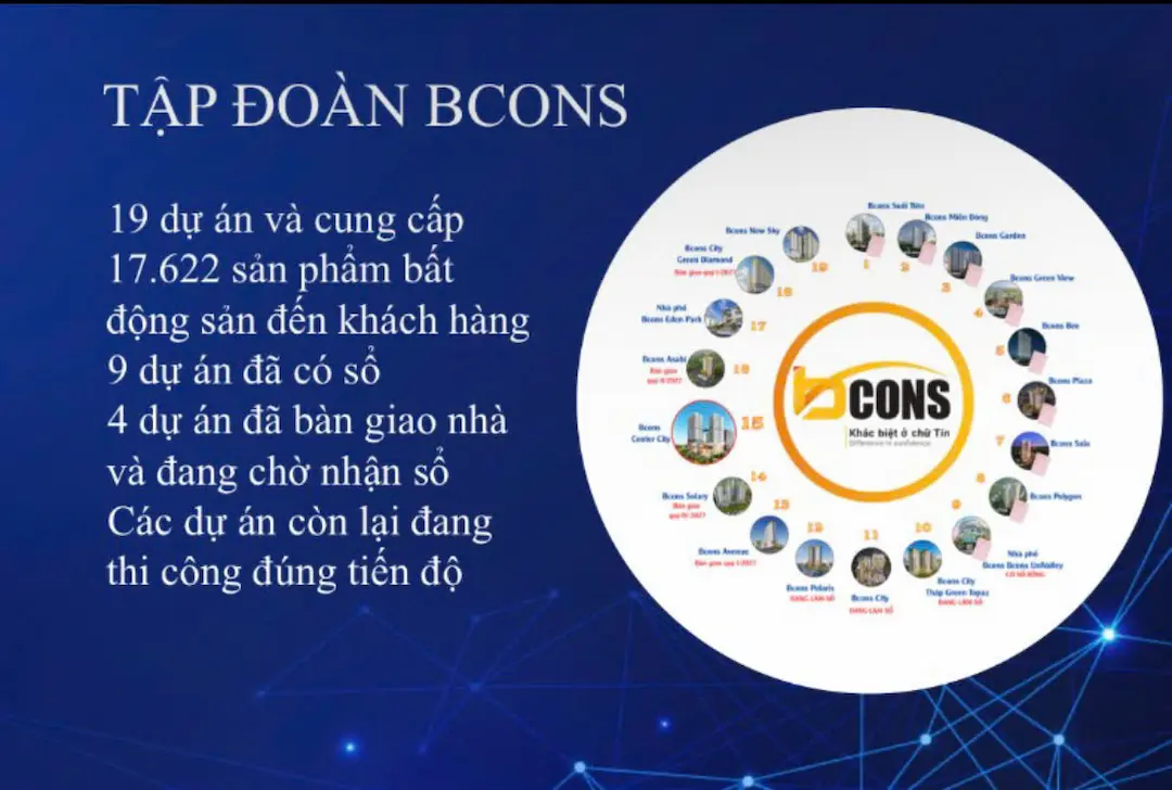 Uy tín chủ đầu tư Bcons Center City trong việc cấp sổ hồng