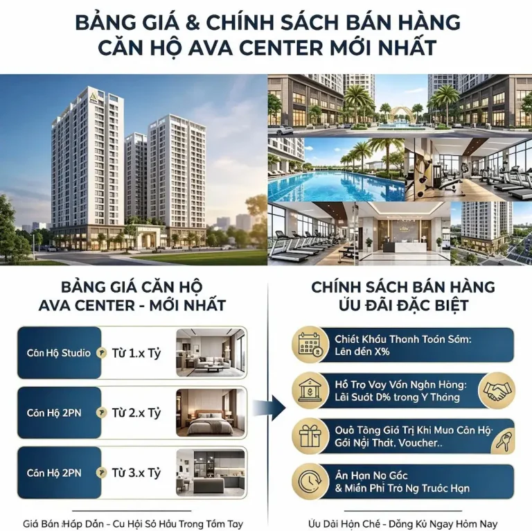 Bảng giá mới nhất các căn hộ Ava Center Thuận An, cập nhật chính sách bán hàng và ưu đãi hấp dẫn.