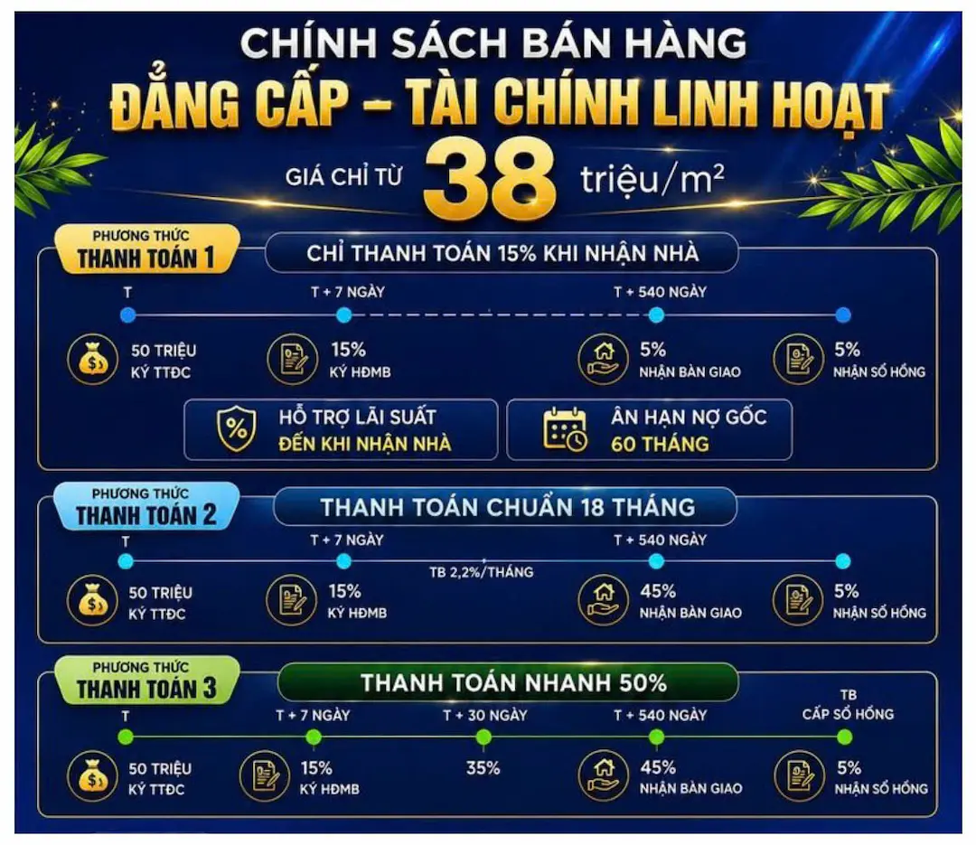 Giá bán căn hộ Monrei Sài Gòn