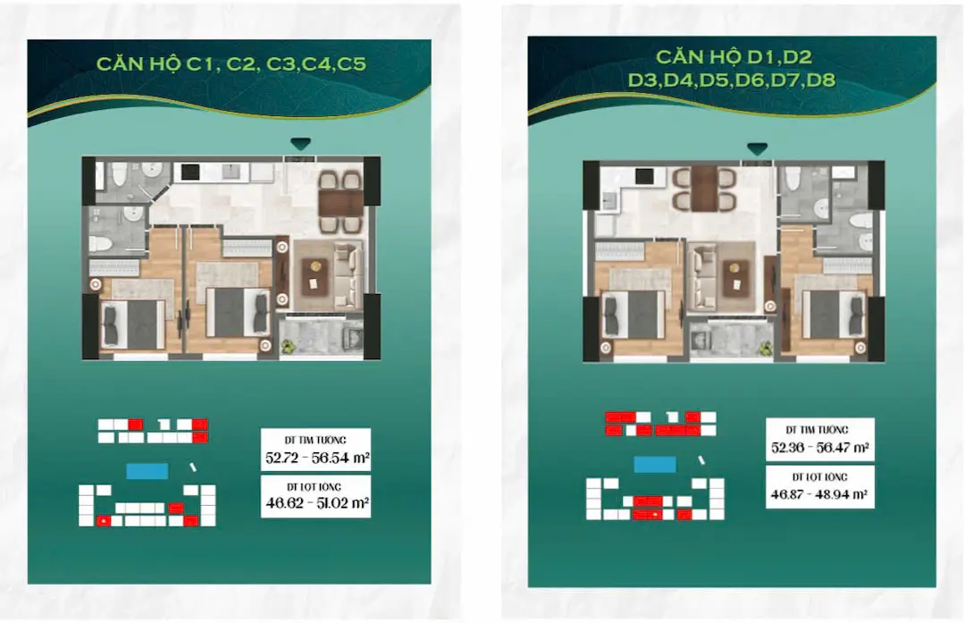 Thiết kế Căn hộ Bcons Green Emerald