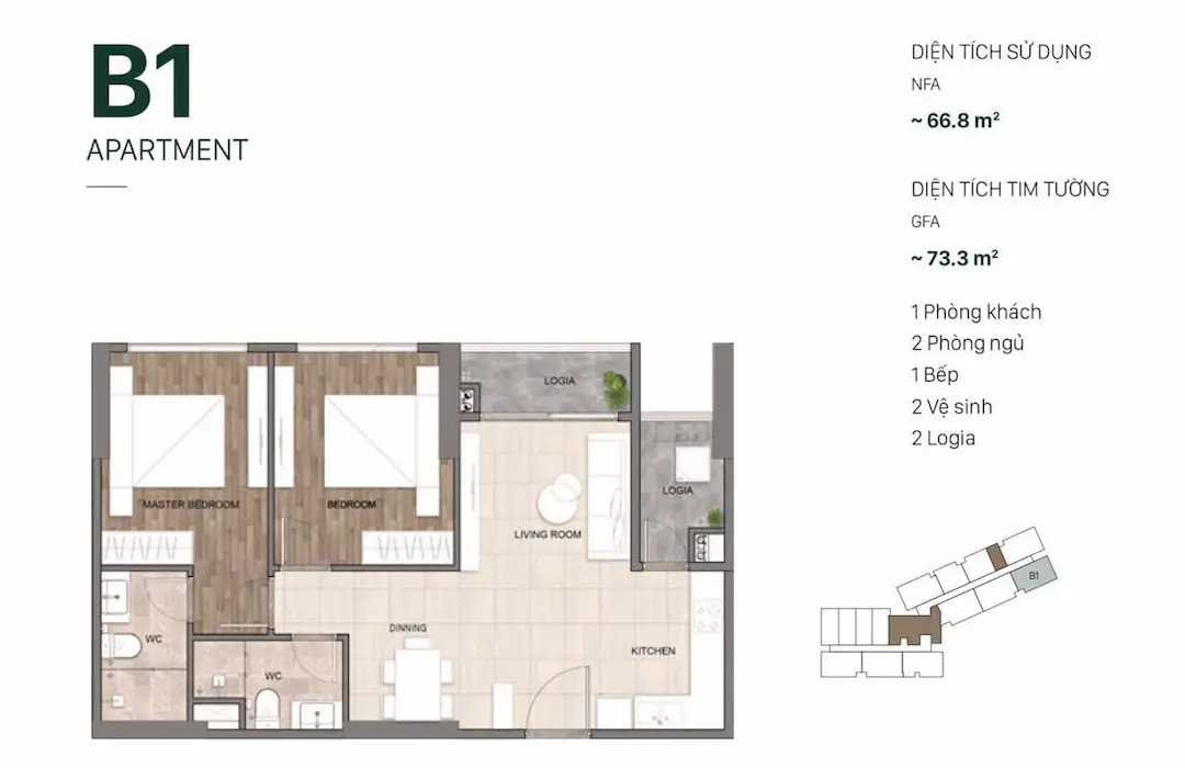 Thiết kế 2PN Setia Edenia Mẫu 2