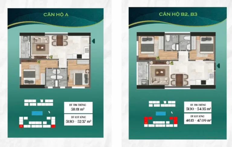 Tổng quan thiết kế căn hộ Bcons Green Emerald Dĩ An hiện đại.