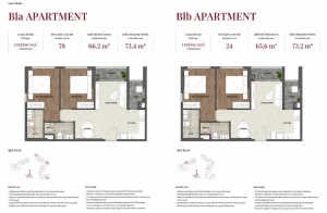 Thiết kế căn hộ Setia Edenia tại Thuận An với các loại 1PN, 2PN, 3PN đa dạng, đáp ứng mọi nhu cầu.