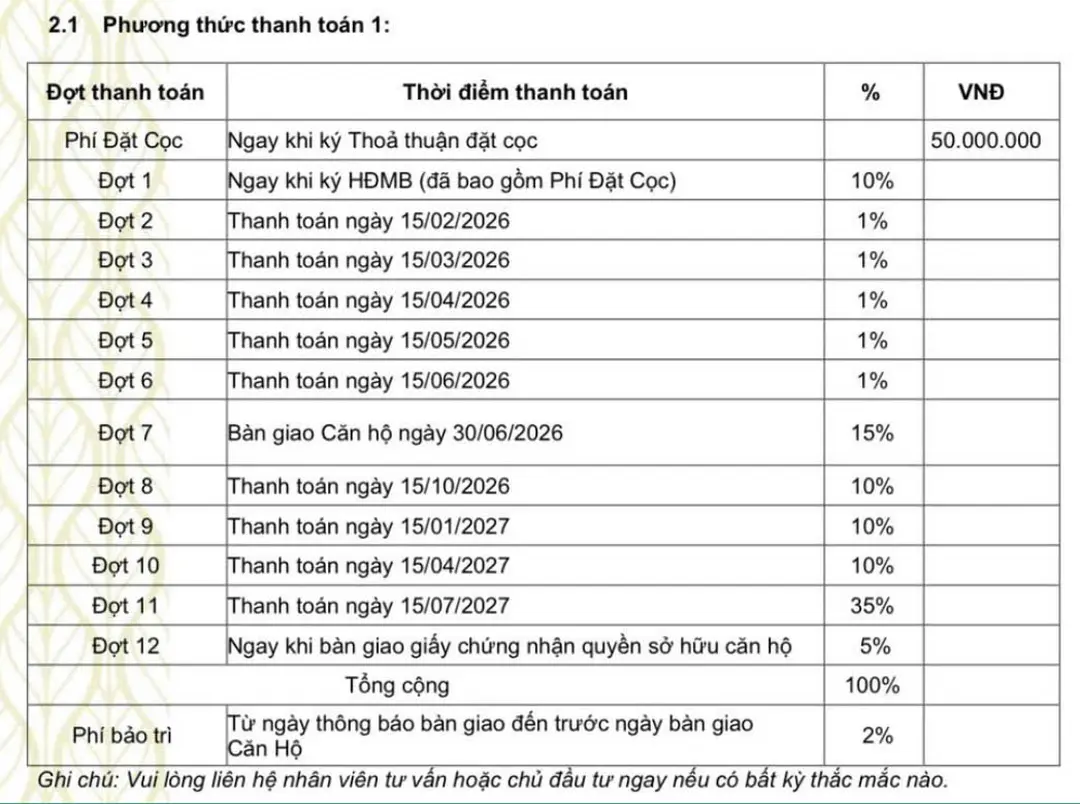 Tiến độ thanh toán 1