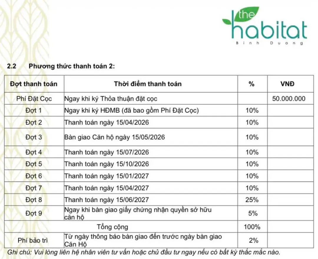 Tiến độ thanh toán 2