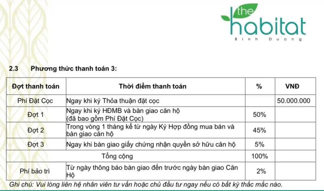 Tiến độ thanh toán 3