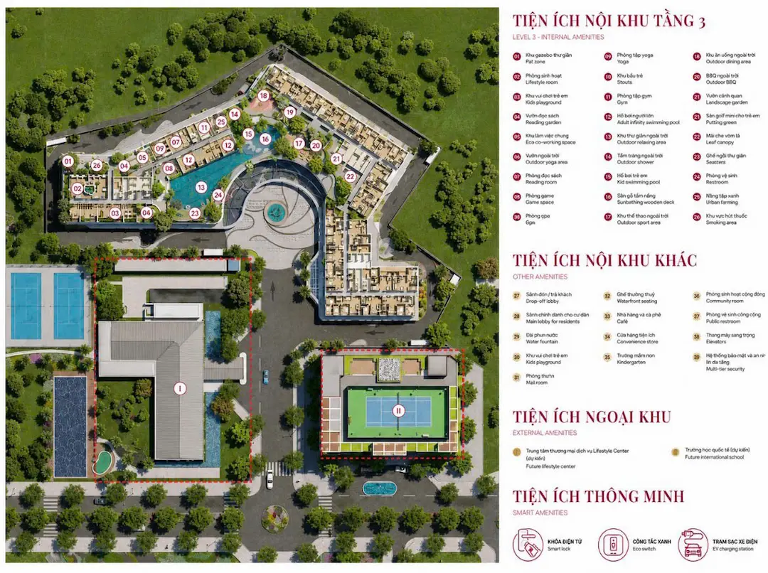 Tiện ích Setia Edenia