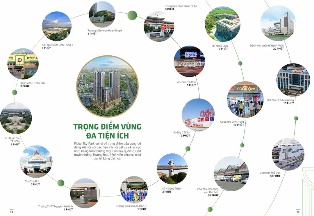 Tiện ích ngoại khu