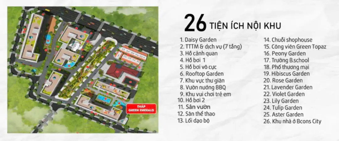 Tổng quan tiện ích Bcons Green Emerald