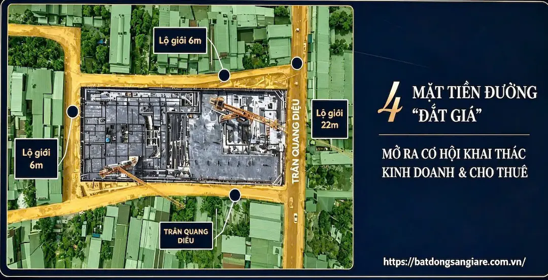 Bản đồ tổng thể khu vực xung quanh dự án Fenica