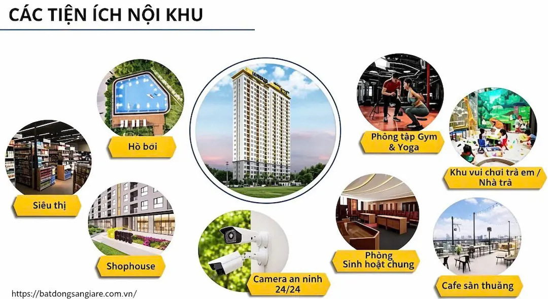Đánh giá tiện ích Bcons Bee Dĩ An