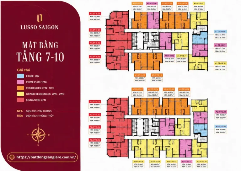 Mặt bằng tầng điển hình Lusso Saigon, bố trí 16 căn hộ/tầng, diện tích đa dạng.