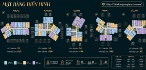 Mặt bằng tổng thể dự án The Emerald River Park Thuận An: vị trí các tòa tháp, tiện ích, cây xanh, bến du thuyền.