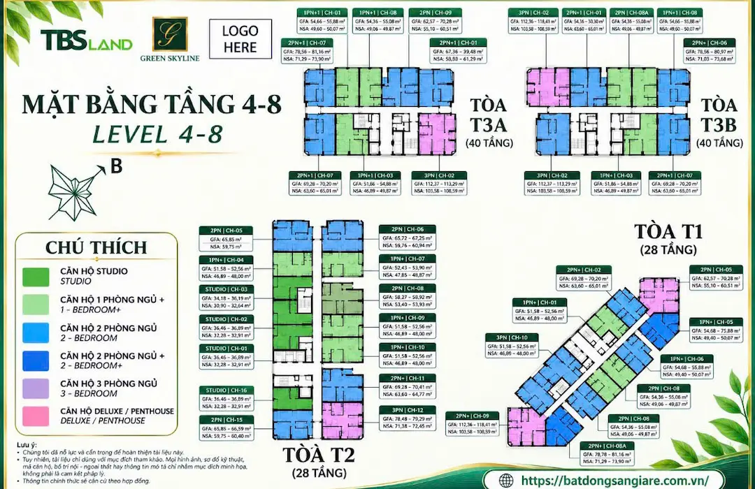 Sơ đồ cấu trúc thiết kế mặt bằng dự án Green Skyline
