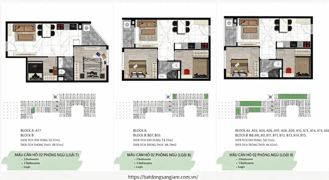 Thiết kế 1PN Stown Gateway Thuận An