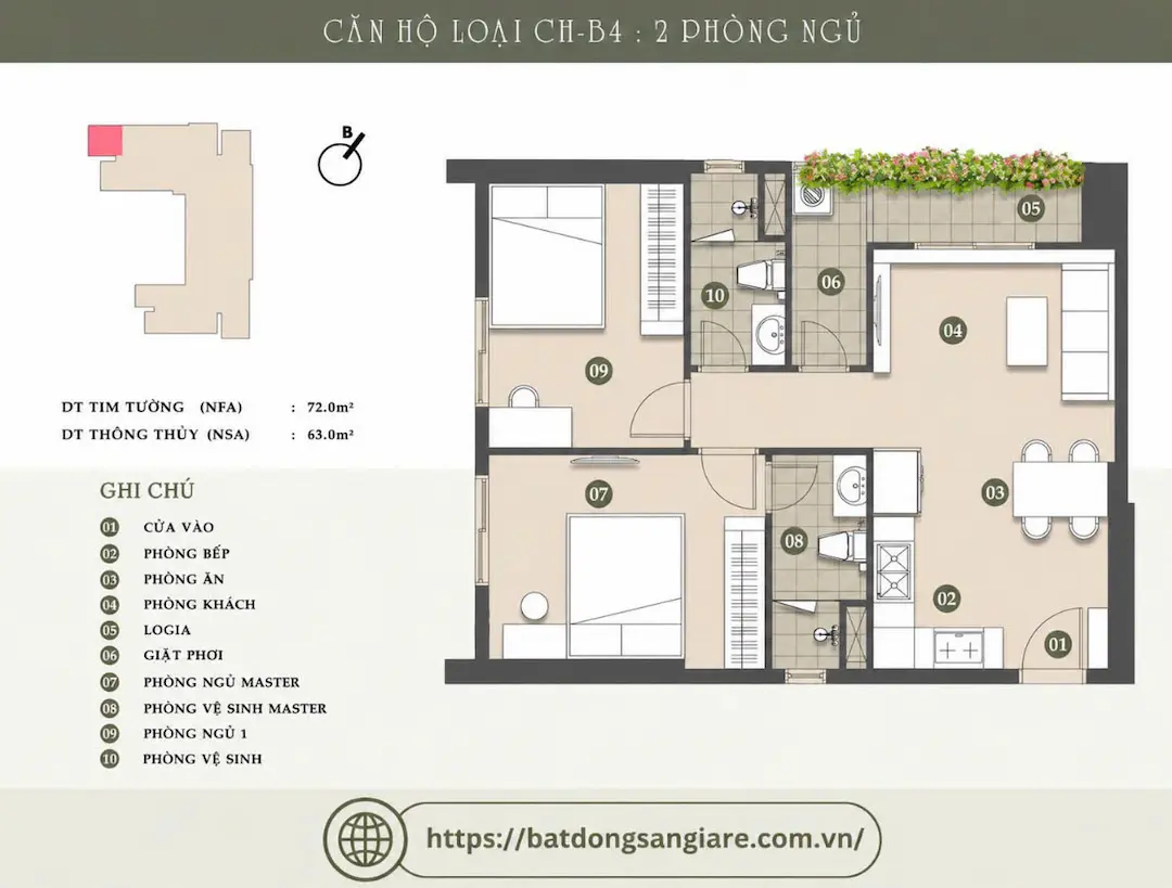 Layout chi tiết căn hộ Ava Center Thuận Giao