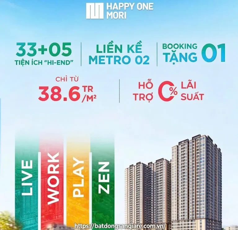 Hình ảnh tổng hợp các tiện ích cao cấp của chung cư Happy One Mori, không gian sống lý tưởng.