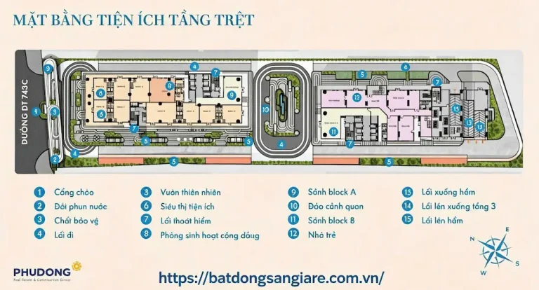 Tiện ích Phú Đông SkyOne Dĩ An đa dạng với hồ bơi, công viên, khu vui chơi và nhiều dịch vụ.