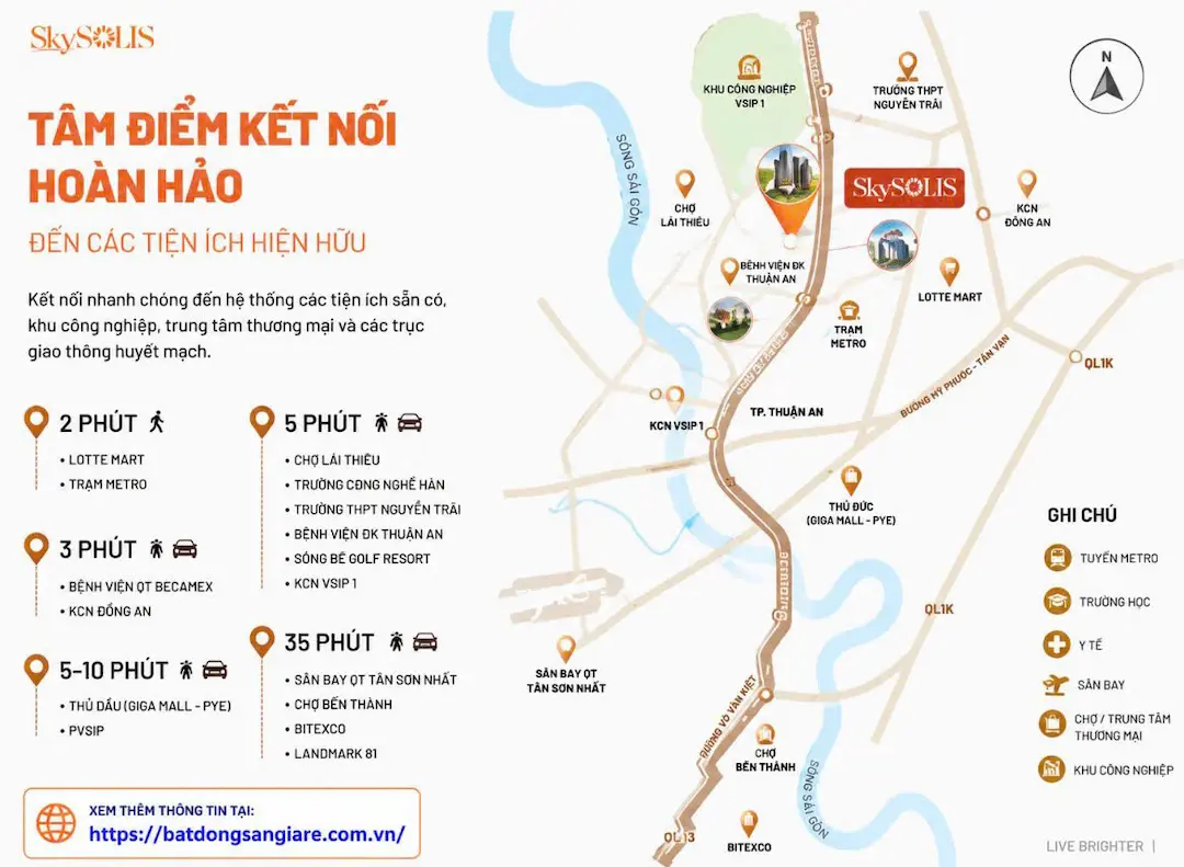 Vị trí Sky Solis Thuận An