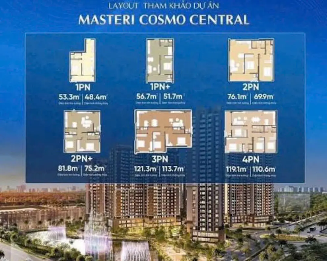 Mặt bằng căn hộ Masteri Cosmo Central theo diện tích