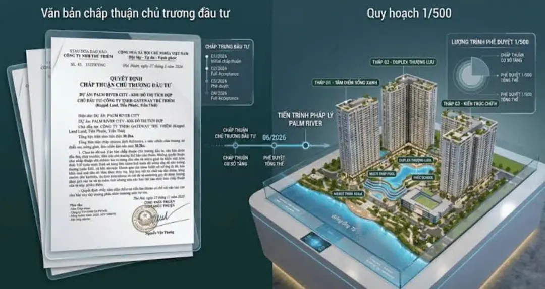 Pháp lý chủ đầu tư Palm River Nam Rạch Chiếc hoàn thiện