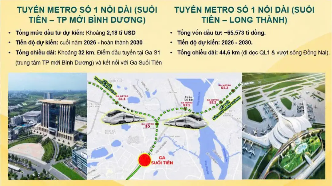 Quy hoạch Metro số 1 nối dài vị trí gần Bcons Aria Dĩ An
