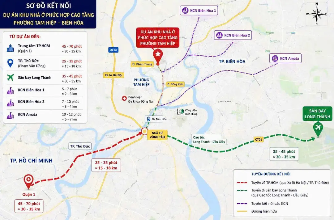 Sơ đồ liên kết vị trí Bcons Central Park Đồng Nai