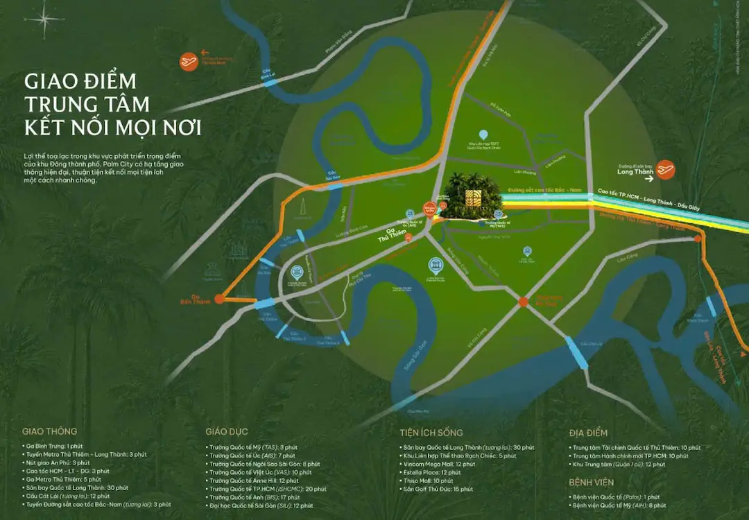 Sơ đồ liên kết vùng vị trí Palm River Nam Rạch Chiếc