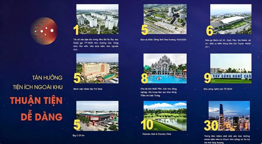 Tiện ích ngoại khu Căn hộ New Galaxy