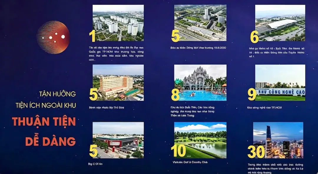 Tiện ích ngoại khu New Galaxy Dĩ An
