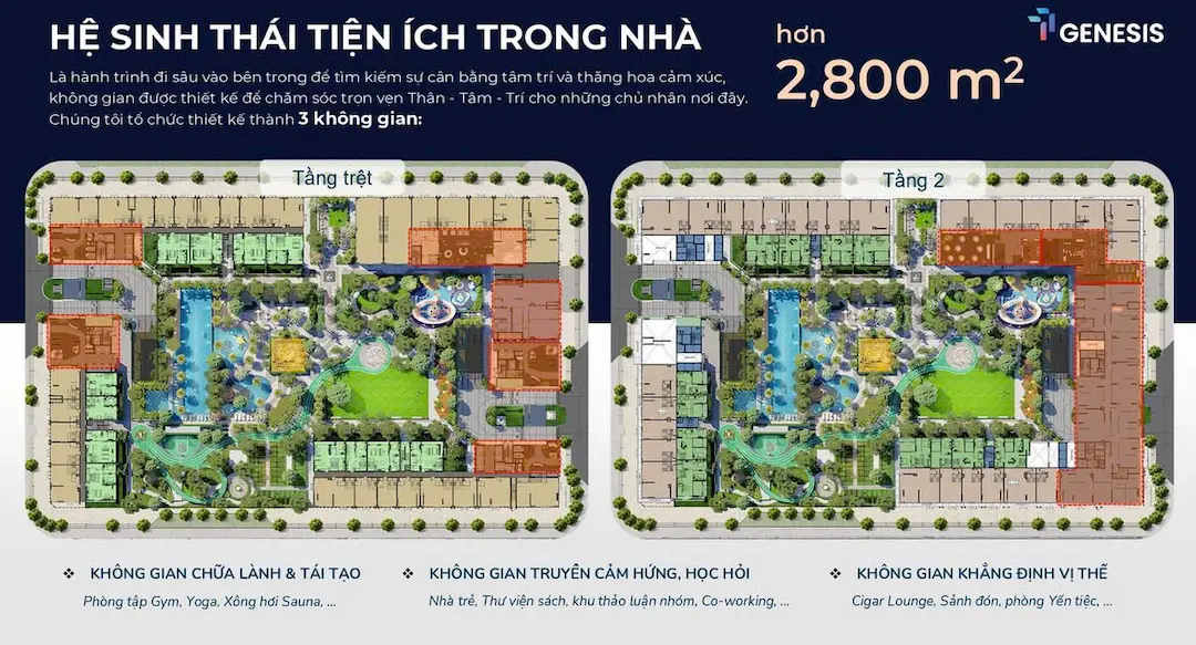 TT-Genesis – Thông Tin, Giá Bán & Chính Sách Ưu Đãi 2026. 19 Tiện ích trong nhà TT Genesis Nhà Bè